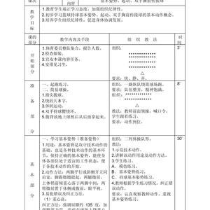 小学低年级篮球训练指导思想及训练目标